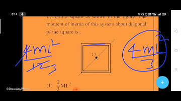 Four identical rods each of mass M and length L, form a square as shown in the figure. Find I