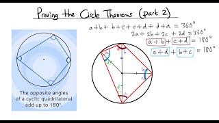 Circle Theorems Proof - Part 2