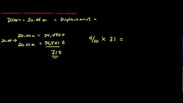 MODU Stability & Management (Example / Interpolation) - SeawayAcademy.com