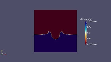 Multiphase Droplets Falling into Water