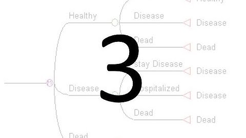 Markov Model for Cost-Effectiveness Analysis in TreeAge – video 3