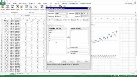 Modeling Forecast Errors using AR Models