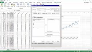 Modeling Forecast Errors using AR Models
