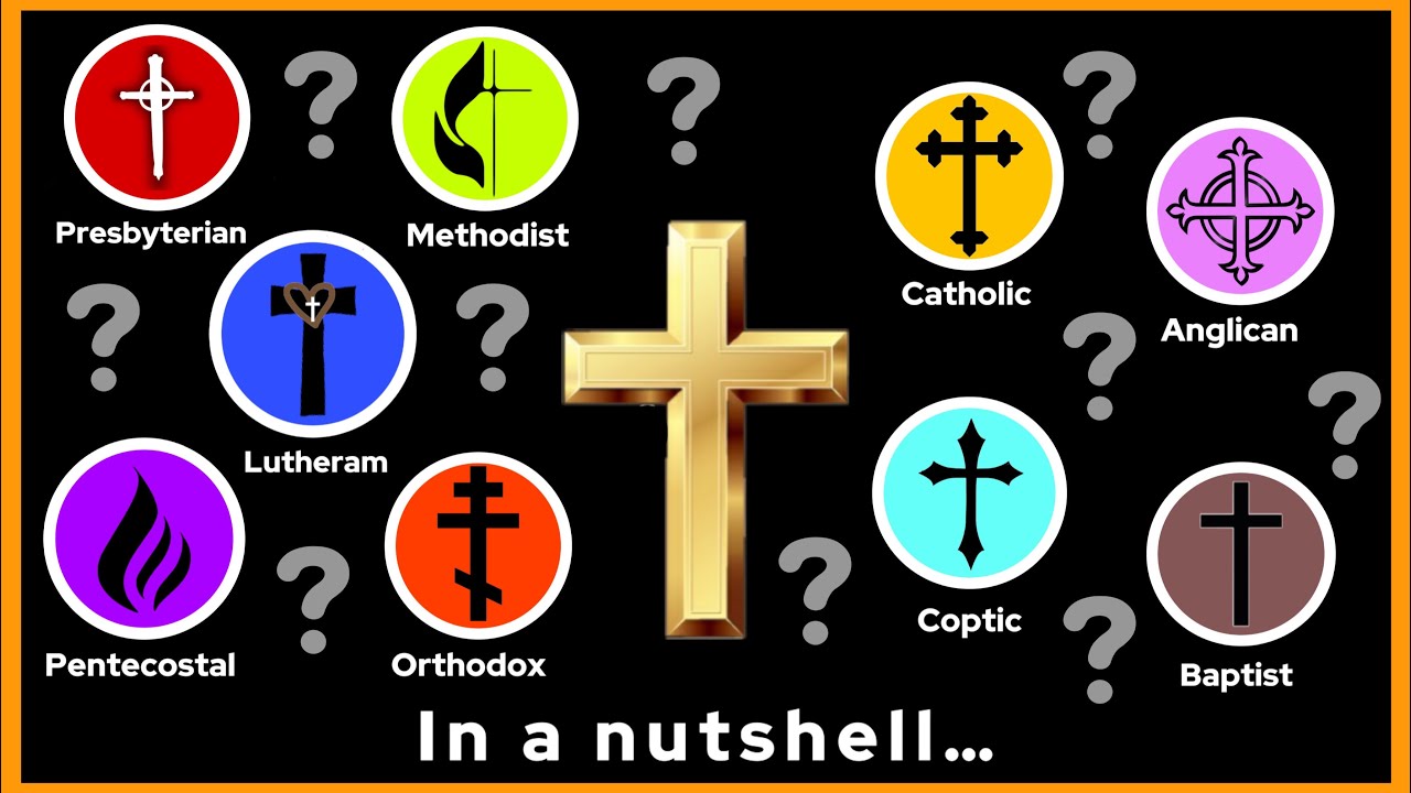 All Christian denominations explained in 7 minutes or less - YouTube