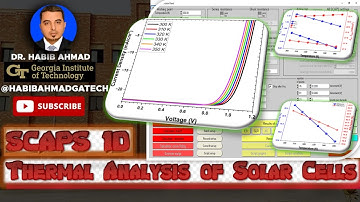 SCAPS 1D Thermal Analysis of Solar Cells || Plotting Results in Origin Software 🌡️🔥