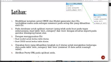 Tutorial YII2 Advanced | 2. Working with Gii
