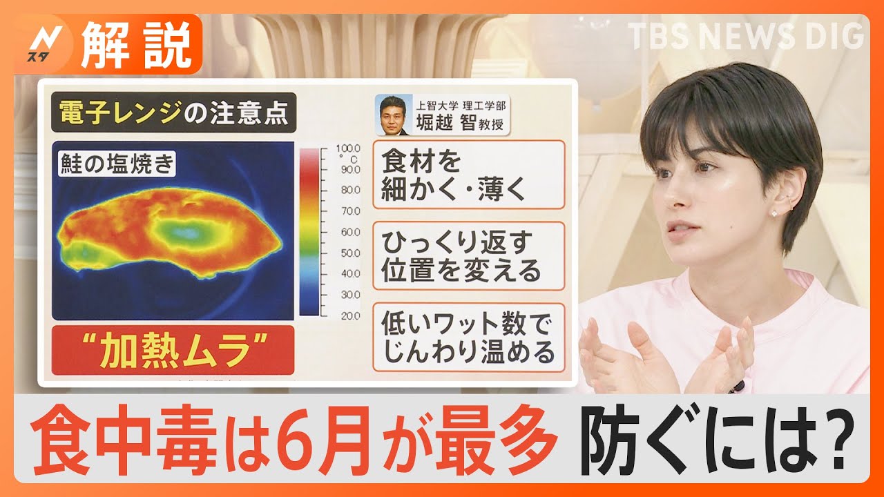 細菌性食中毒防ぐには？ 電子レンジでの加熱が“要注意”な理由【Nスタ