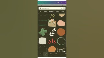 Best Canva Keywords For Aesthetic Elements_🍀|Canva | Designshop |