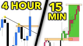 Reversal Day Trading Strategy!