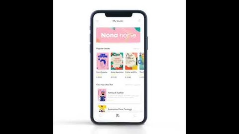 Nasted Listview in Flutter App .