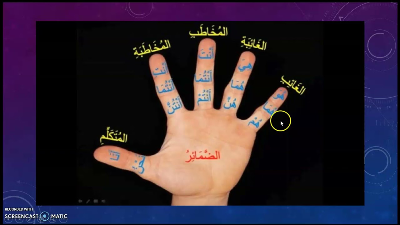 Bahasa Arab Tahun 5 Dhomir Youtube