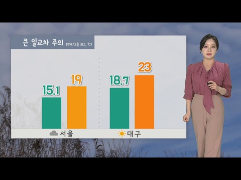 [날씨] 선선한 주말, 곳곳 빗방울…중서부 초미세먼지 '나쁨' / 연합뉴스TV (YonhapnewsTV)
