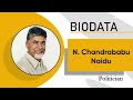 Chandrababu Naidu Biography (With English Subtitles)