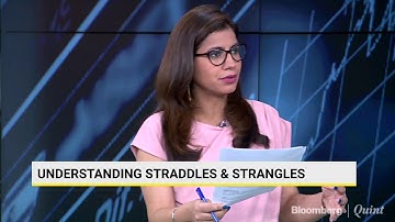 Trading Via Straddles & Strangles With Abhijit Phatak