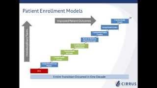 Webinar: Transitioning from FHG to FHO with Andrea Rennie | Cirrus Consulting Group