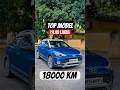 18000 KM i20 Active #rahulxstreme #youtubeshorts