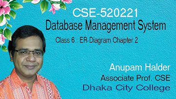 Class 6 | DBMS | Chapter 2 Entity Relationship Diagram | Anupam Halder