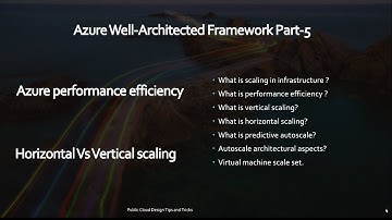 Azure performance efficiency | Horizontal vs Vertical scaling |Azure vm scale set|Predictive scaling