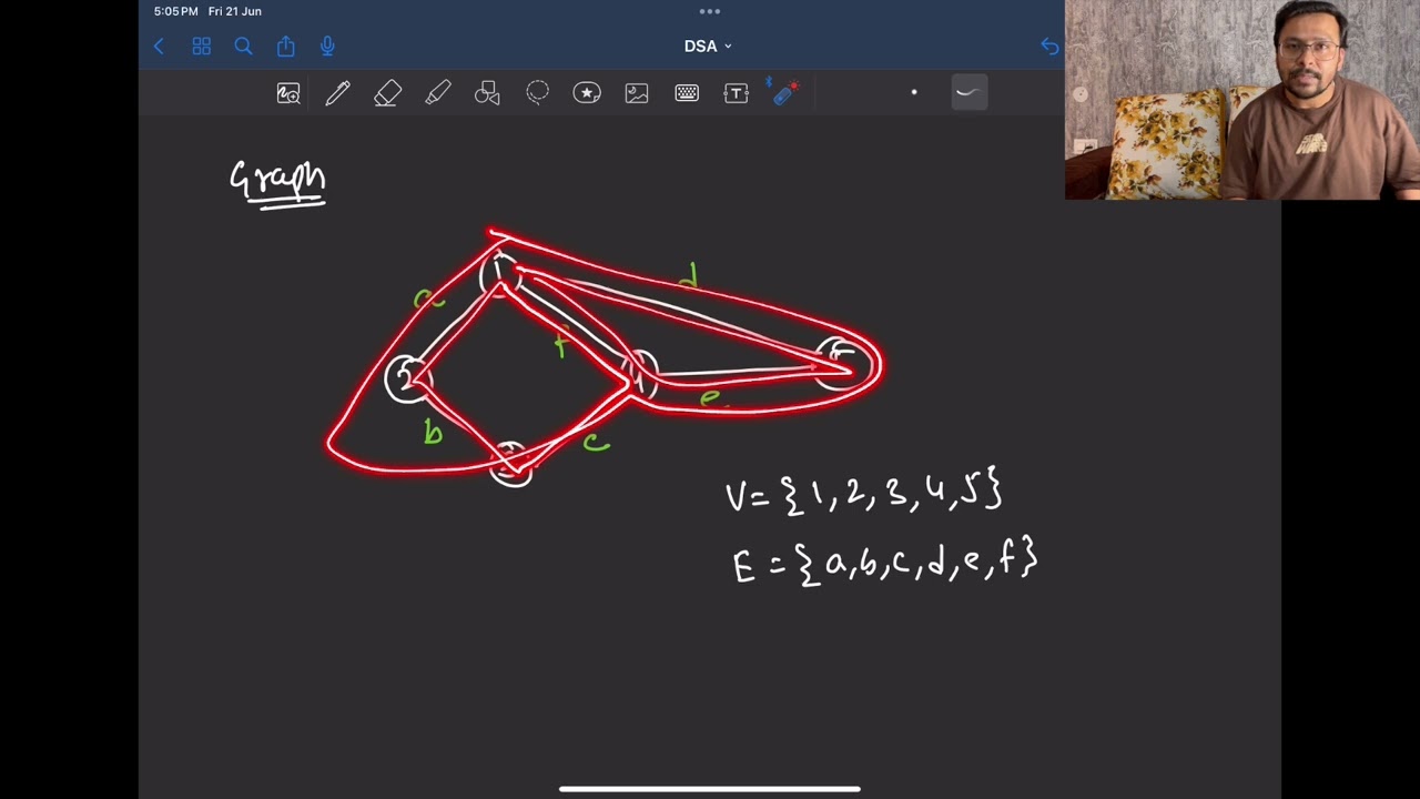 1 - Introduction of a Graph