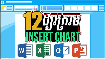 មេរៀនទី ១២ សង់ដ្យាក្រាម ឬ ក្រាបសសរ (Insert Chart) ក្នុង Microsoft Word
