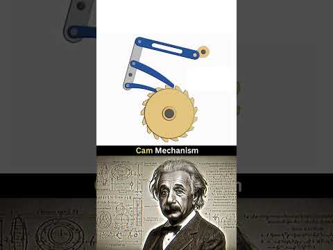 Cam Mechanism 📌