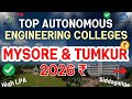 Top Autonomous Engineering Colleges in Mysore & Tumakuru Region | Complete Guide by Prof. Nagesh