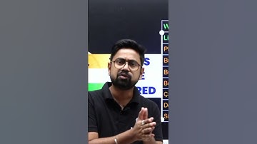 Is Buddha Reality?  #upscpreparation - Abhishek Srivastava Sir #upsc