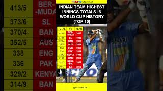 2023 ODI WORLD CUP | INDIAN CRICKET STATUS | HIGHEST SCORE IN WORLD CUP BY TEAM INDIA #indvsaus