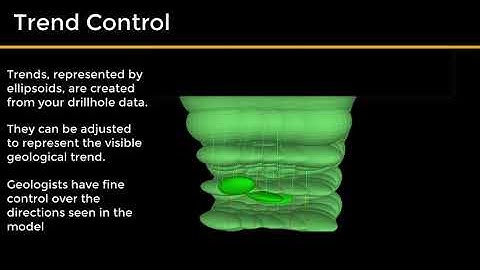Studio RM 1.6 - Implicit Modelling