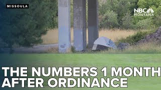 Dozens of warnings, few citations mark Missoula's 1st month under homeless ordinance