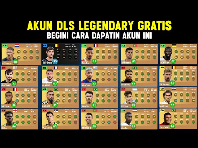 Cara Mendapatkan Akun DLS 24 Gratis class=