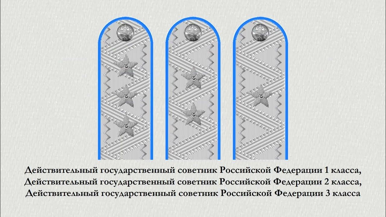 Федеральное казначейство личный кабинет