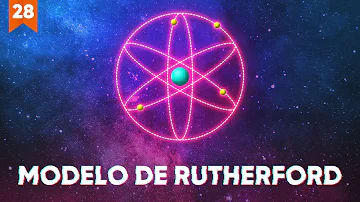 Quais foram as partículas radioativas descobertas por Rutherford?