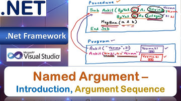 Named Argument – Introduction, Argument Sequence | Passing Parameters and Arguments | VB.Net