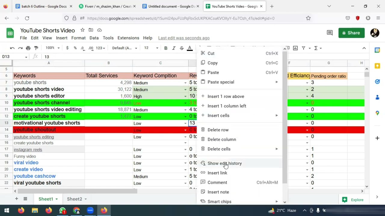 How To Create FIverr Gig SEO Optimize Title With Targeted Keywords, freelancer funda
