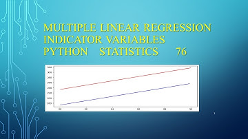多元线性回归模型的指示变量 （ Indicator/dummy/ binary Variables）Python统计83——Python程序设计系列186