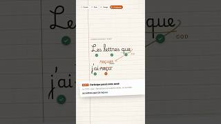 Le français sans fautes #orthographe #grammaire #apostrophe
