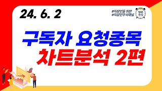 (차트분석 2편) 구독자 요청종목