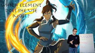 How many times does Korra bend each element?