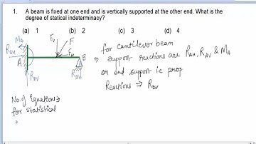 ISRO 2017 set A solution part 1