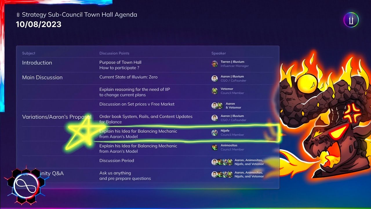 Illuvium Town Hall Fuel Edition. Clipped