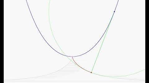 The Tractrix as an Involute of the Catenary