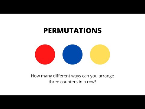 Permutations Puzzle for