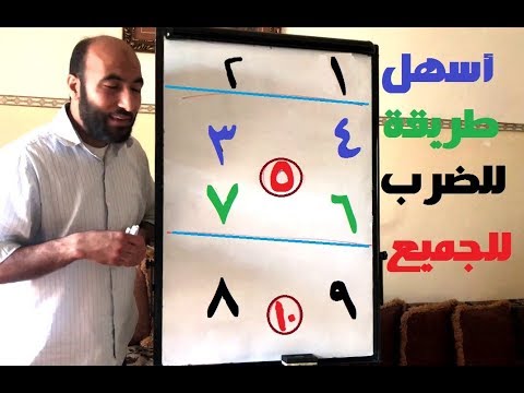 اسهل طريقة لجدول الضرب للاطفال