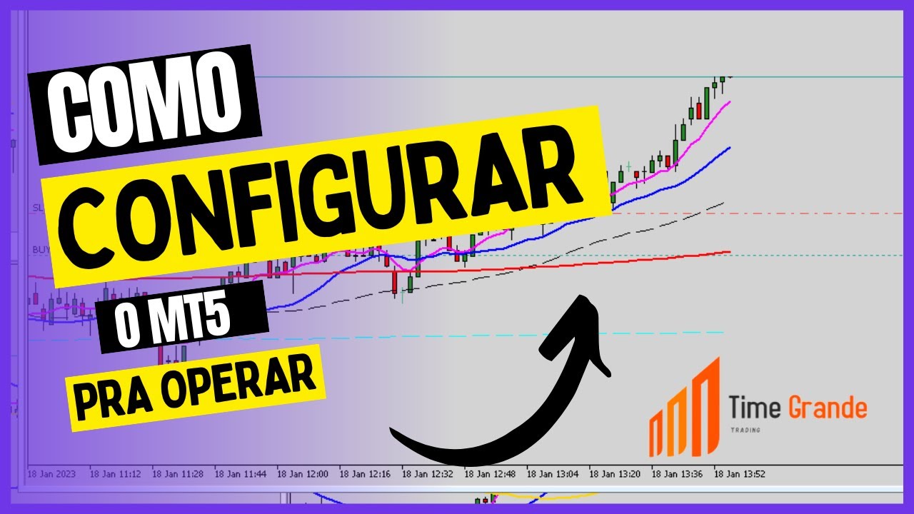 COMO CONFIGURAR O META TRADER 5, INDICADORES, ATIVOS E OPERAÇÕES - YouTube