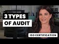 3 Types of Audit | QMS Certification