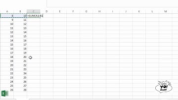 Microsoft Excel 2016 SUM Function