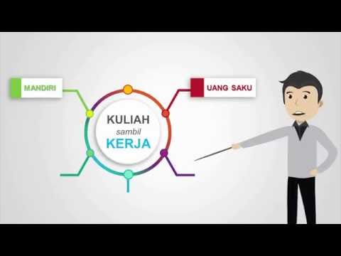 Video: Kepercayaan - Mengapa Dan Mengapa Perlu Bekerja Dengan Mereka