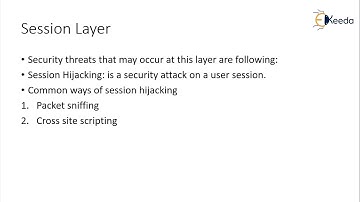 Vulnerabilties of OSI Model | Cryptography and Network Security