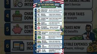 10 Things About IRS Tax Deductions Nobody Talks About